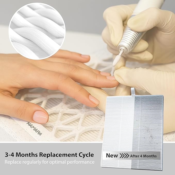 HAMARA Nail Dust Collector Replacement Filters 2 Pack – Reusable 6x7 Inch Fabric – Compatible Only with HAMARA Nail Dust Collector Model – Easy to Clean & Maintains Suction