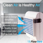 Indoor Dryer Vent Filters | Dual Filter Lint Trap for Electric Dryers | No-Water Required, Low Maintenance | Captures Lint & Dust for Cleaner Indoor Air | Made in the USA