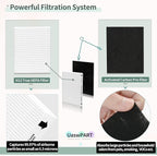 Aera-Max 200 HEPA Filter Replacement 9287101 Compatible with Fellowes AeraMax 190/200/DX55 Air Clean Purifiers HEPA Filter, 3x H13 HEPA & 6x Extra Carbon Pre-Filters (9324101)