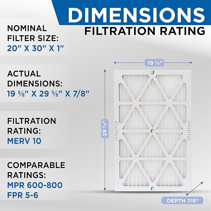 Glasfloss 20x30x1 MERV 10 (FPR 5-6) Pleated Air Filters Box of 6. Actual Size: 19-5/8 x 29-5/8 x 7/8