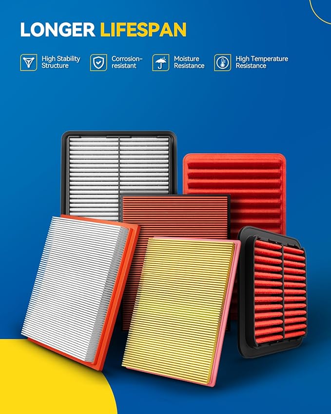 PHILTOP Engine Air Filter CA10190 Replacement for Toyota, Pontiac & Scion Models - Corolla 2009-2019, Matrix 2009-2014, Yaris 2006-2018, Vibe 2009-2010, iM 2016, xD 2008-2014
