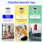 2-Pack Core 300 Replacement Filter Compatible with LEVOIT Core 300 and Core 300S Air Purifier, H13 True HEPA & Activated Carbon, Replace Core300-RF, White
