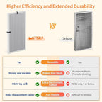 2-Pack 14x25x1 MERV 8 Reusable & Washable Electrostatic Air Filters - Long-Lasting Filter for HVAC, Furnace & Air Conditioner Units, Actual Size: 13-5/8” x 24-5/8” x 7/8”