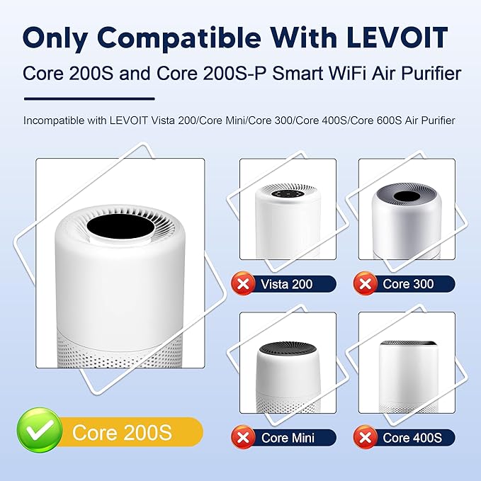 Core 200S Replacement Filter Compatible with LEVOIT Core 200S and Core 200S-P Smart WiFi Air Purifier, 3-in-1 H13 True HEPA Activated Carbon Filter, Core 200S-RF, White, 4 Pack