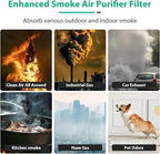 Upgraded Core 300 Air Puri-fier Replacement Filter Compatible with LEVOIT Core 300s-P Air Puri-fier, 4 in1 H13 True HEPA Filter,Core 300-RF Filters, Activated Carbon Filter for Smoke Removal Version