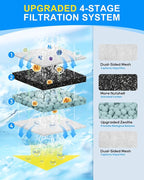 6 Pack Filter Cartridge Compatible with Top Fin PF-S Filter Cartridge, Upgraded PF-S Fish Tank Filters Compatible with Top Fin PF10 Power Filters, Activated Carbon & Zeolite for Clean Water