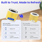Future Way Core 300 Replacement Filter for LEVOIT Core 300 & 300S Air Purifier, 3-Stage H13 True HEPA Filter for Common Airborne Substance Removal, Replace Core 300-RF, Yellow, 2-Pack