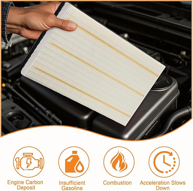 Engine Air Filter for Ram 1500, 1500 Classic, 2500, and 3500 | 53032404AA、68441763AA、53032404AC、68386779AA、53032404AB、68319604AA