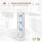 Aquaboon 1 Micron Whole House Sediment Filter 10 x 2.5 for RO & Well Water Filters Replacement Cartridges Compatible with AP110, WHKF-GD05, 50 Pack
