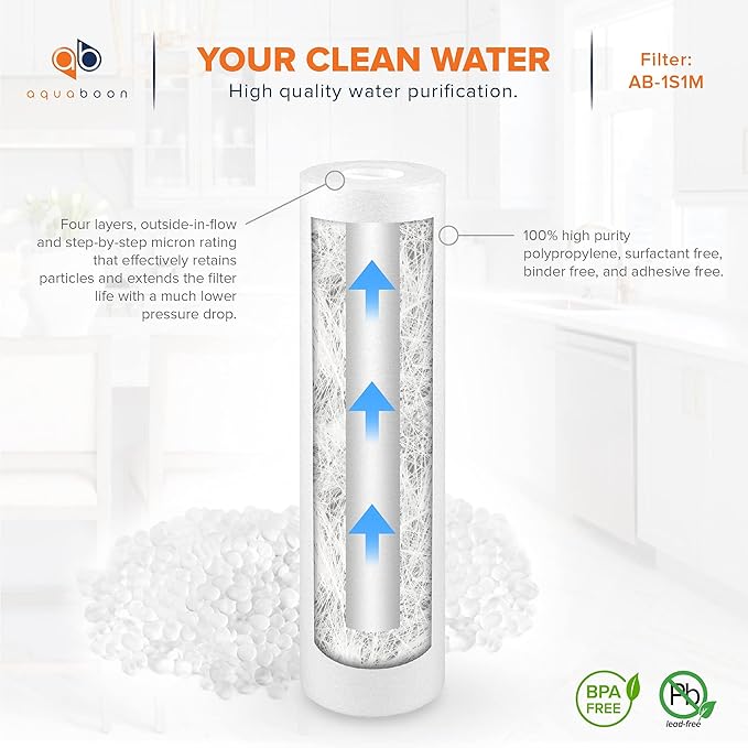 Aquaboon 1 Micron Whole House Sediment Filter 10 x 2.5 for RO & Well Water Filters Replacement Cartridges Compatible with AP110, WHKF-GD05, 6 Pack