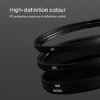 Urth 62mm 4-in-1 Lens Filter Kit (Plus+) - UV, CPL, Neutral Density ND8, ND1000, Multi-Coated Optical Glass, Ultra-Slim Camera Lens Filters