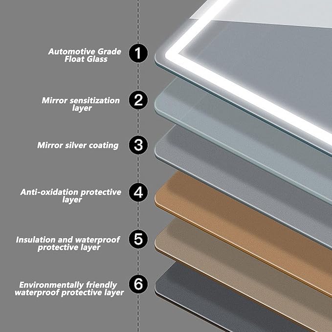Bathroom Mirror with LED Lights, Lighted Bathroom Makeup Wall Mounted Mirror with Demister Pad, 3-Color Dimmable LED Light, for Wall Decor, Vanity, Living Room(A,80x130cm)
