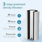 AQUA CREST FXHTC Whole House Water Filter, Well Water Filter Replacement for GE® FXHTC, GXWH40L, American Plumber W10-PR, Culligan® RFC-BBSA, W10-BC, Carbon Filters, 5 Micron, Pack of 3