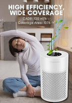 MEGAWISE Air Purifier for Home and Pets Hair, Smokers in Bedroom, Large Room, Smart Air Quality Sensor, Filters VOCs, Odors, Dust, Ozone Free
