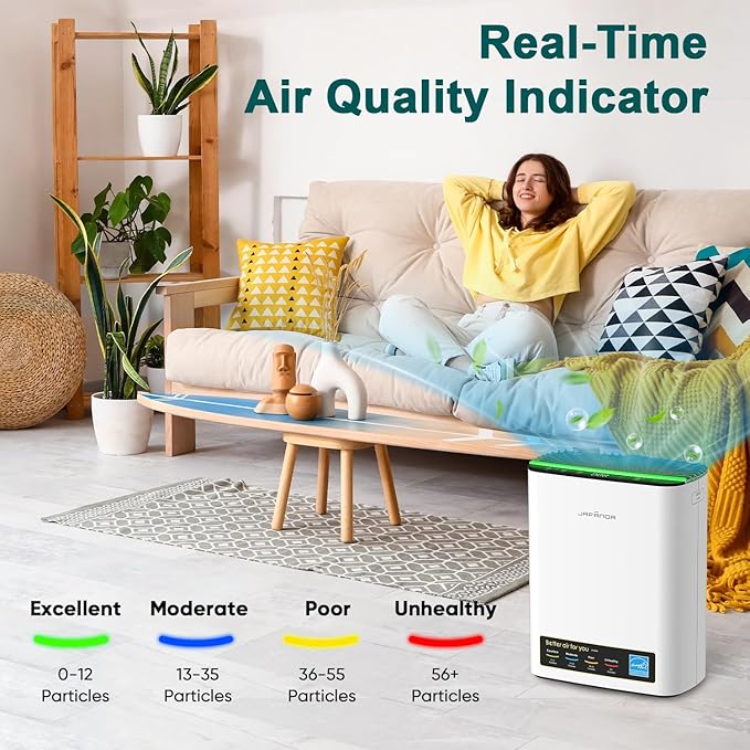 Jafända Air Purifier for Home Large Room Bedroom Up to 1226 Ft², True HEPA Filter with PM2.5 Display & 20dB Sleep Mode, Removes Pet Hair, Odor, Dust, Smoke, Pollen & Allergen