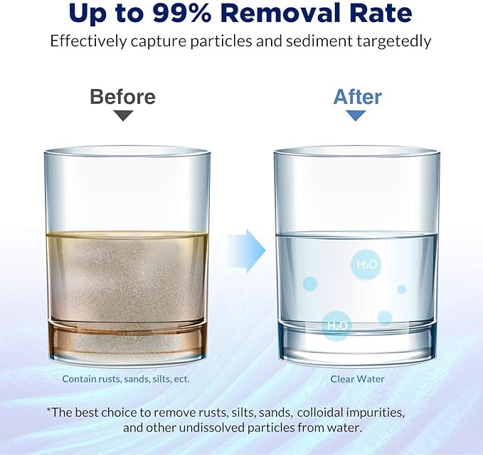 Membrane Solutions 5 Micron Pleated Polyester Sediment Water Filter 10"x2.5" Replacement Cartridge Universal Whole House Pre-Filter Compatible with W50PE, WFPFC3002, SPC-25-1050, FM-50-975 - 6 Pack