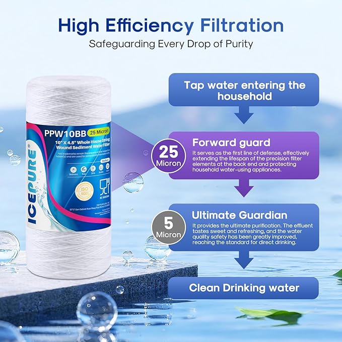 ICEPURE 25 Micron 10”x4.5'' Whole House Sediment String Wound Water Filter Replacement filter for 84637, WPX5BB97P, PC10, 355214-45, 355215-45, WP10BB97P, WP5BB97P, 4PACK