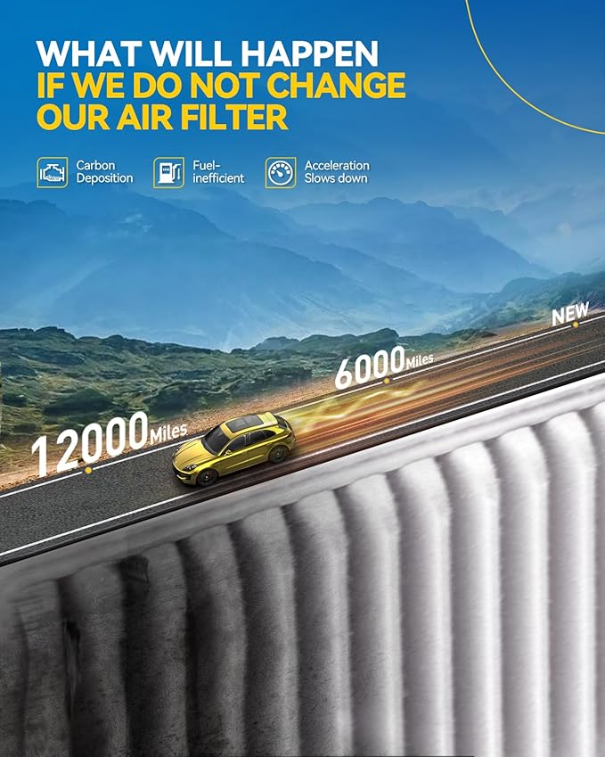 PHILTOP Engine Air Filter CA10190 Replacement for Toyota, Pontiac & Scion Models - Corolla 2009-2019, Matrix 2009-2014, Yaris 2006-2018, Vibe 2009-2010, iM 2016, xD 2008-2014