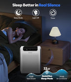 Air Purifiers for Home Large Room, Cover Up to 2600 Ft² with Washable Filters, Powerful Turbo Mode, PM2.5 Air Quality Display, 22dB Sleep Mode, Air Cleaner for Pets Hair, Smoke, Odors, HAP607, White