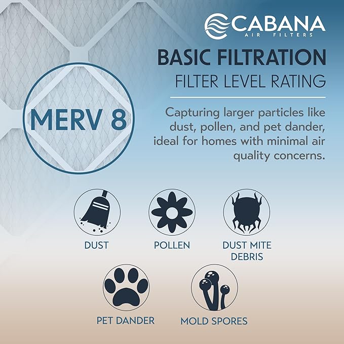 Cabana Filters 6-Pack 20x24x1 MERV 8 AC Furnace Air Filter for Home and Office - Indoor HVAC System Filtration Replacement, Captures Unwanted Particles