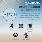 Cabana Filters 6-Pack 16x24x1 MERV 8 AC Furnace Air Filter for Home and Office - Indoor HVAC System Filtration Replacement, Captures Unwanted Particles