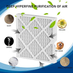 MERV-13 Air Filter Replacement Set Compatible with AlorAir PureAiro HEPA Pro Air Scrubber and PureAiro HEPA Max Air Scrubber 770, 870, 970, 14.3×13.6×0.79 in, 5 Pack