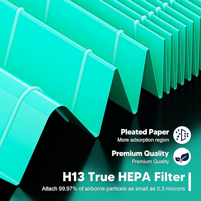Core 200S Toxin Absorber Replacement Filter compatible with LEVOIT Core 200S and Core 200S-P Smart WiFi Air Purifier , 3-in-1 H13 True HEPA Activated Carbon Filter, Core 200S-RF-TX, Green, 4 Pack