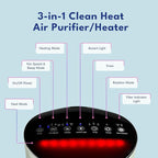 LivePure 3-in-1 LP500 Clean Heat Air Purifier & Electric Heater – Oscillating Portable Heater with 2 Heat Modes and Air Filtration – Heater for Indoor Use in Bedrooms, Home Office & Apartments, Sage