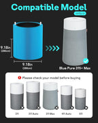 Leemone 2 Pack Blue Pure 311i+ Max AllergenBlock Filter Compatible with Blue Pure 311i+ Max Air Purifier, Activated Carbon Filter