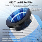 POMORON 4-in-1 Air Purifiers for Home, Air Ionizer Negative Ion Generator, H13 HEPA Filter, UV, Covers 1250 Ft² 99.97% Removal Rate for Pollen Smoke Pet Dander Air Cleaner for Bedroom, MJ002H, White