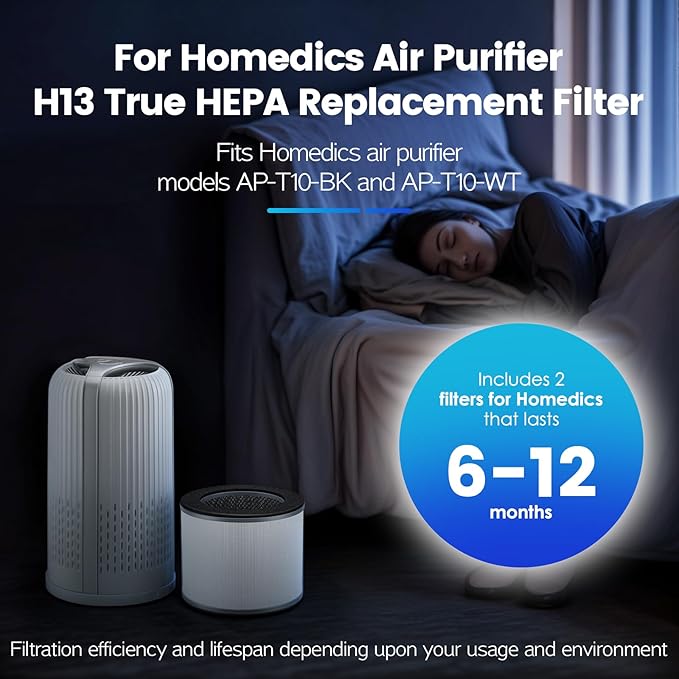 AP-T10FL Filter Replacement for Homedics Compatible with HoMedics TotalClean Air Purifier AP-T10-BK and AP-T10-WT, HEPA Filter AP-T10 5-In-1 Powerful System, 2 Pack