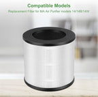 2 Pack Model 14 Replacement Filter for MA Air Puri-Fier Models 14/14B/14W, 3-in-1 Contains Pre-Filter and Activated Carbon Fi-lterr