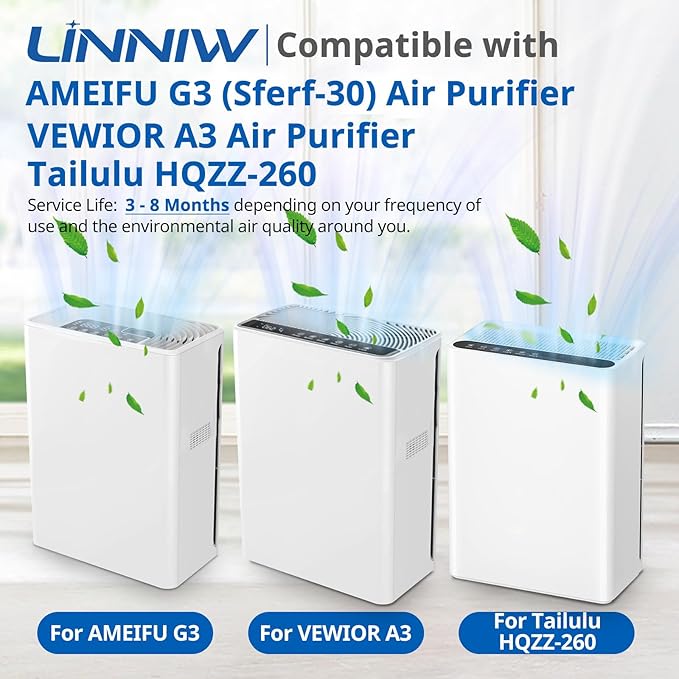 G3 Air Purifier Replacement Filter for AMEIFU, Compatible with AMEIFU G3 Sferf-30 (FXAP2W) Air Purifier For VEWIOR A3 Air Purifier filter For Tailulu HQZZ-260 3-IN-1 HEPA, 4 Pack