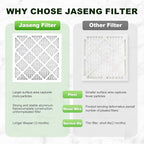 14x14x1 Air Filters, MERV 8 Pleated HVAC Furnace Filters (4-Pack) - Dust Defense, MPR 600 - exact dimensions: 13.75"x13.75"x0.75" - Replacement for AC, Heater, and Ventilation Systems