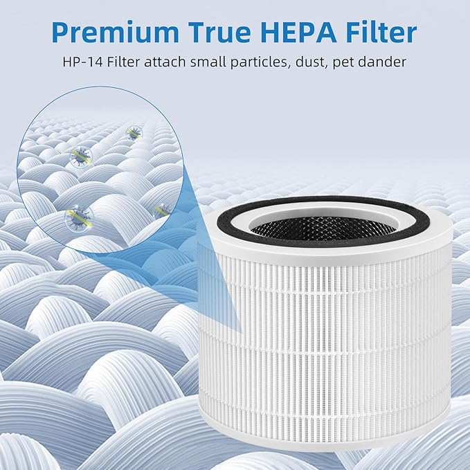 14 True HEPA Filter Replacement Compatible with Puroair 240 Air Purifier, 3-in-1 HEPA 14 Filter with Activated Carbon Filter, 4-Pack by APPLIANCEMATES