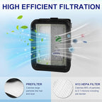 Lemige Brush Filter Replacement Parts for Bissell CrossWave Vacuum 3888A 1785 Pet Pro 2306A Cordless Wet Dry Vac, 2 Pack 2460 Pet Brush Rolls 2 Pack 1868 Multi-Surface Brush 4 Pack 1866 Vacuum Filters