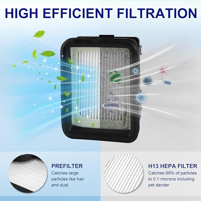 6 Pack 1866 Filter Replacement Parts for Bissell CrossWave Vacuum 1785 3888A & Crosswave Pet Pro 2306A & CrossWave Max 2551 2554A 2596 & Crosswave HydroSteam 35151 3518 Cordless Wet Dry Vac, 1608684