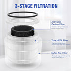 Core 300 Replacement Filter Compatible with LEVOIT Core 300/Core 300S/Core-P350, 3-in-1 True HEPA Filter, High-Efficiency Activated Carbon,Part# Core 300-RF, White, 2 Pack