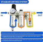 1/2" NPT Industrial Grade 3 Stage Air Dryer for Compressor, Auto Drain Air Compressor Water Separator System Filter Oil for Plasma Cutter and Paint Spray,0-240 PSI