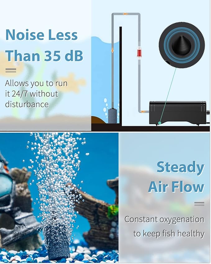 Pawfly 15 GPH Aquarium USB Air Pump Mini Quiet Oxygen Aerator Pump with Bracket Airline Tubing Air Stone Control Valve and Check Valve Accessories for 3-20 Gallon Nano Fish Tanks and Buckets