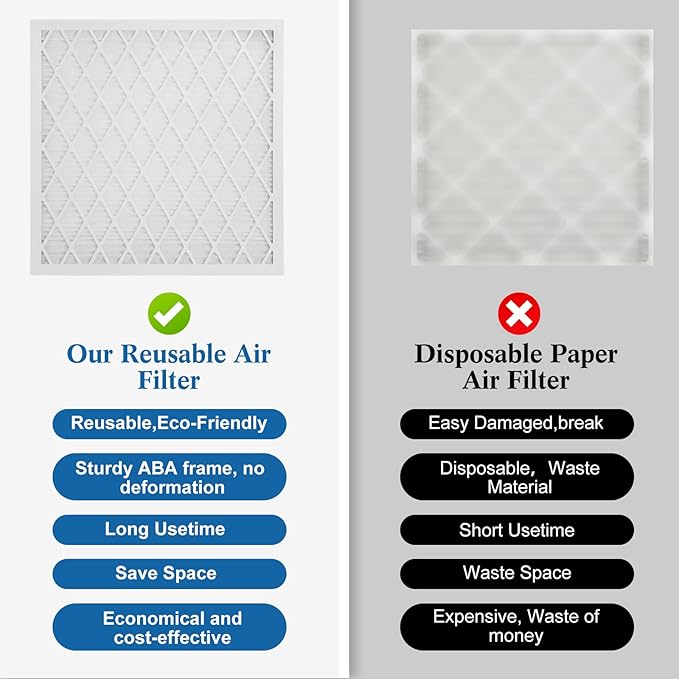 10x20x1 MERV 11 Air Filter, Quality AC/HVAC Furnace Filter，1 Reusable ABS Frame + 4 Pack Replaceable Filter Media，Breathe Fresher and Cost-effective