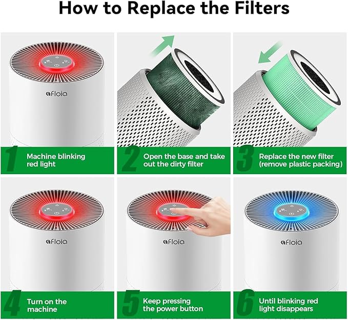 Afloia Toxin Romover Filter for KILO/KILOPRO/KILOPLUS/MIRO/MIROPRO Air Purifiers, 2 Packs