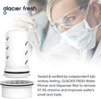 GLACIER FRESH Water Pitcher Filter Replacement for LS Home Dispenser and Pitcher Systems, Reduces Chlorine Taste and Odor, 2 Membrane Micro and 4 Activated Carbon + Ion Exchange Filter