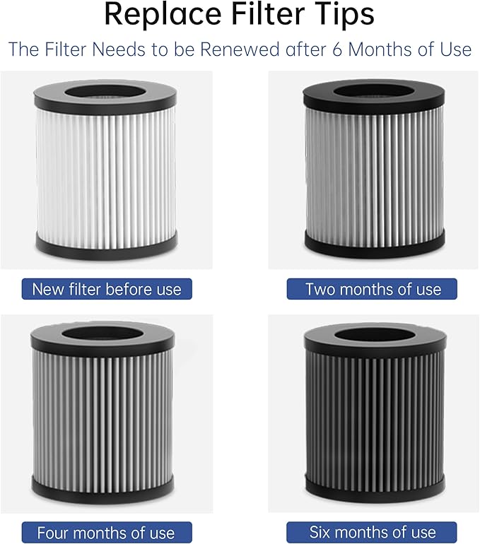 QUEENTY Car Air Purifier, Air Purifier for Car with True HEPA Filter, H13 HEPA Filter Clean Air 99.97% of Dust,Portable Car Accessories for Traveling,Vehicle Use(Carbon Fiber)