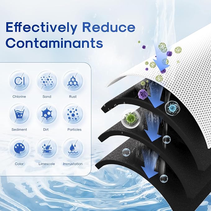 ICEPURE 1 Micron 20" x 4.5" Whole House CTO Coconut Shell Activated Carbon Water Filter Cartridge Replacement for FC25B, EPM-20BB, CB-BB-20, DB20P, EP-20BB, CTO-F20B-5, F3WGB32BM, 155783-43, 2 Pack