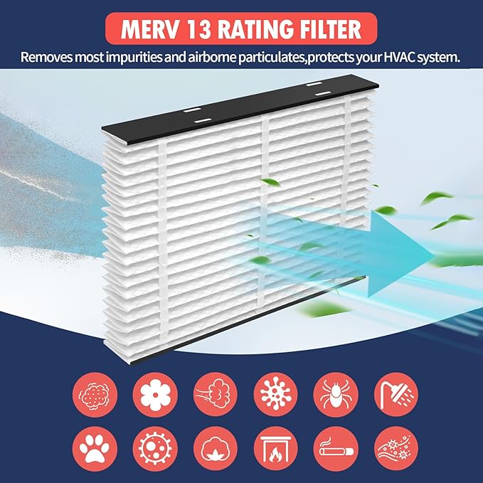 1 Pack 213 Replacement Filter Compatible with AprilAire Whole House Air Purifiers Models: 1210, 1620, 2120, 2200, 2210, 2216, 3210 and 4200, MERV 13 Furnace Filters, 20x25x4 Air Filter