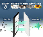 MERV 8 Air Vent Filters Kit 20x100 Inch|Cut to Fit (60+ Filters) Filter Material,High-Grade Electrostatic Filter Media with 48 Hooks for Home Floor, Ceiling, HVAC Furnace Vents & Grilles