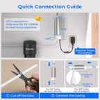 Waterdrop LED UV͎ Ultrąviolët Water Filter for Under Sink Water Filter and Reverse Osmosis System, Reduce up to 99.9% of Harmful Substances, Mercury-Free, FCC Certified, Stainless Steel, 50 Year Life