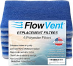 Indoor Dryer Vent Filters | Dual Filter Lint Trap for Electric Dryers | No-Water Required, Low Maintenance | Captures Lint & Dust for Cleaner Indoor Air | Made in the USA