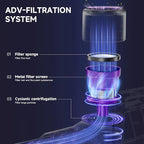 Cordless Vacuum Cleaner, 8 in 1 40Kpa 55Mins,Lightweight Vacuum Cleaners for Home, Stick Vacuum with Anti-Tangle Brush,Wall Mount, Rechargeable Cordless Vacuum for Floor/Sofa/Pet Hair,Purple